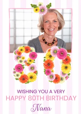 Beautiful illustration of the number 80 made out of flowers, with editable text and photo upload brt