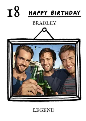 Photo Upload Hanging Picture Frame Birthday Card