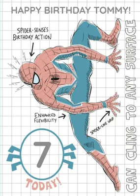 Marvel Spiderman Personalised Birthday Card